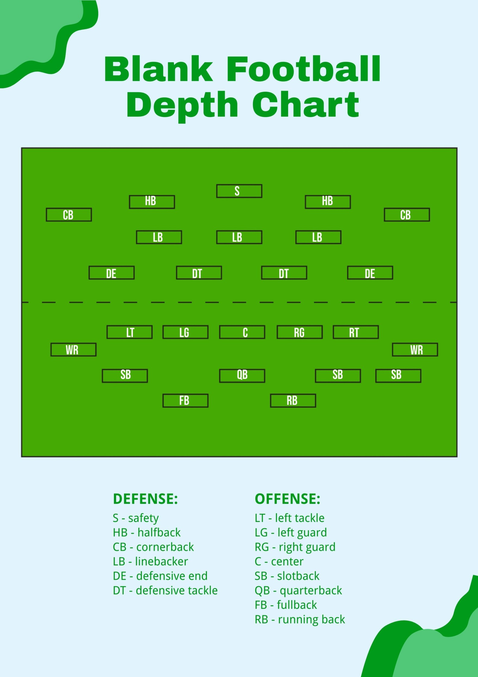 Blank Football Depth Chart in Illustrator, PDF - Download