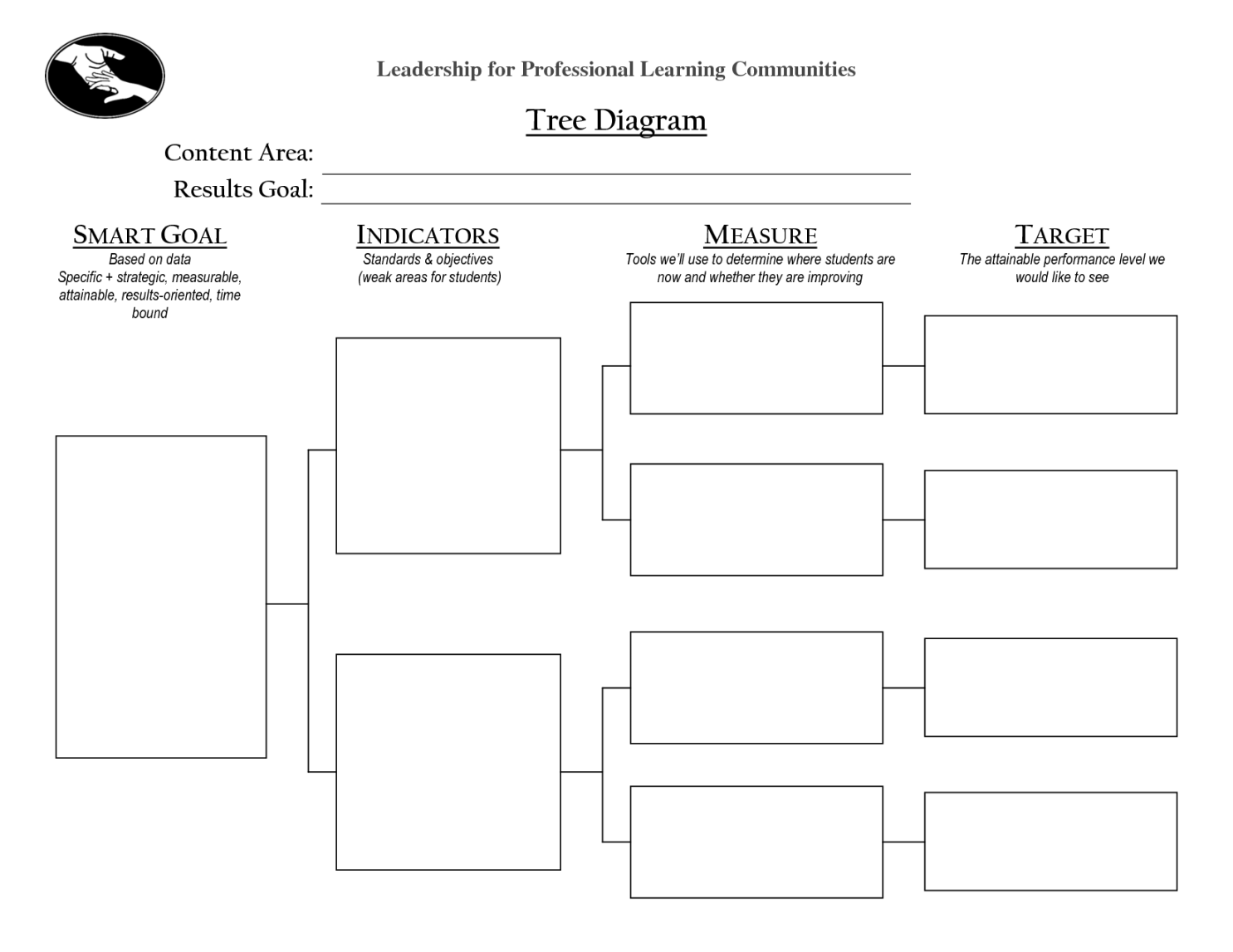 Blank Tree Diagram Template () - TEMPLATES EXAMPLE