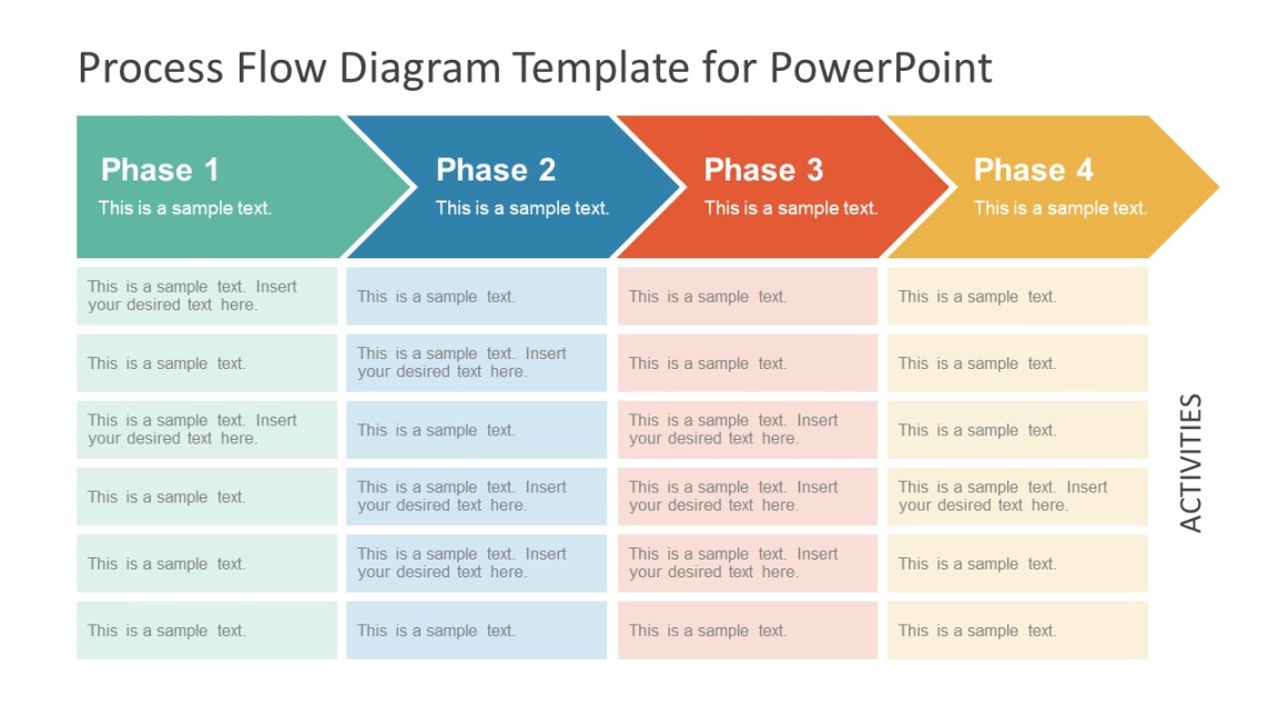 Chevron Process Flow Diagram for PowerPoint