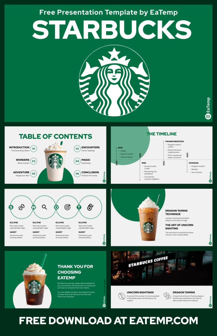 Starbucks PowerPoint Presentation Template & Google Slides Theme