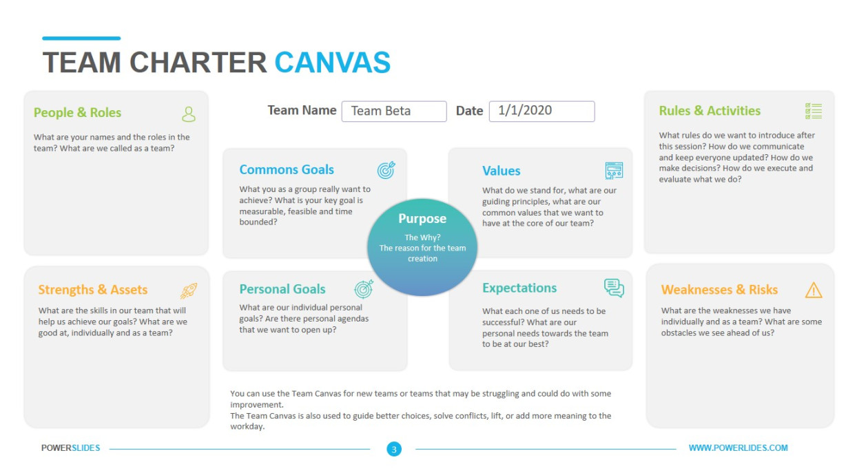 Team Charter Template  Download & Edit  PowerSlides™