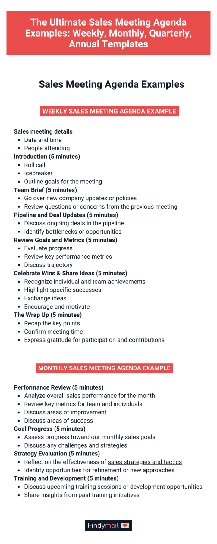 The Ultimate Sales Meeting Agenda Examples: Weekly, Monthly