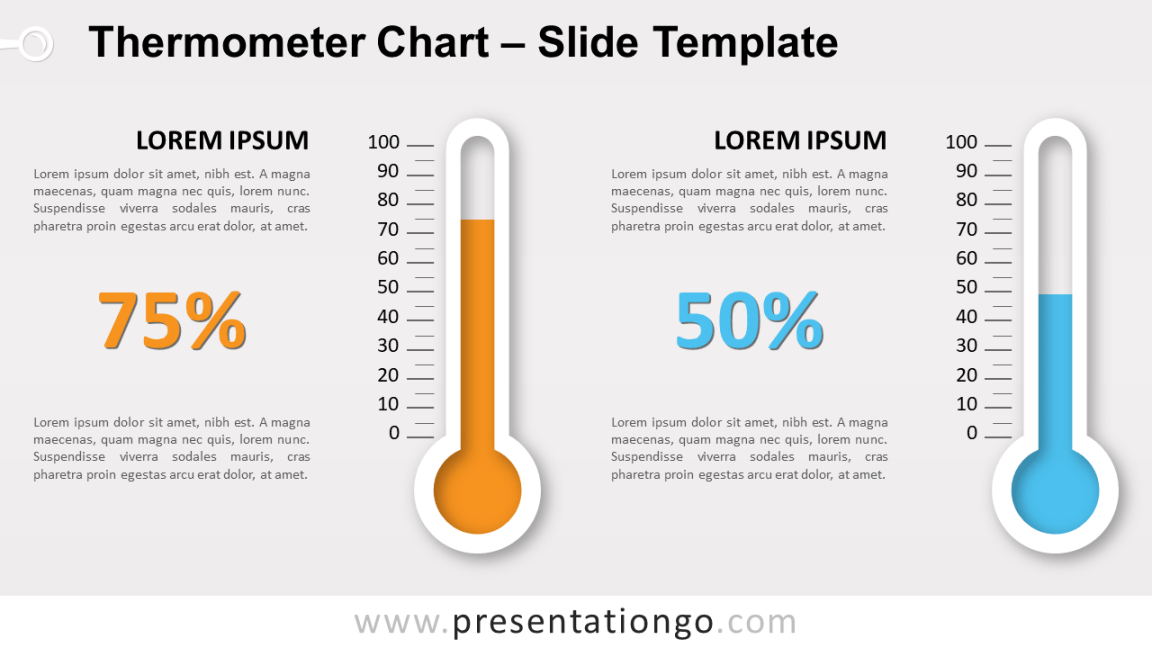 Thermometer Chart for PowerPoint and Google Slides